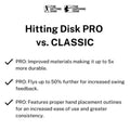 Hitting Disk PRO